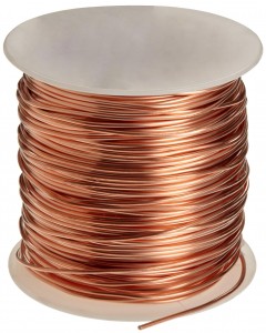 Copper price