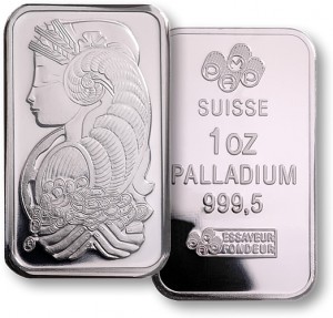 Palladium price